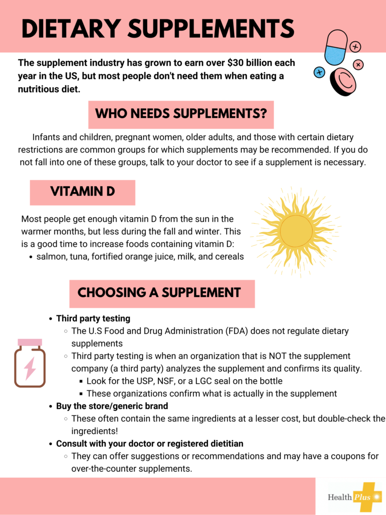 Do I Really Need To Take Supplements If I Have A Balanced Diet?