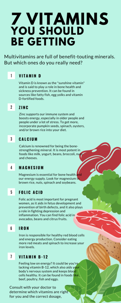 Do I Really Need To Take Supplements If I Have A Balanced Diet?