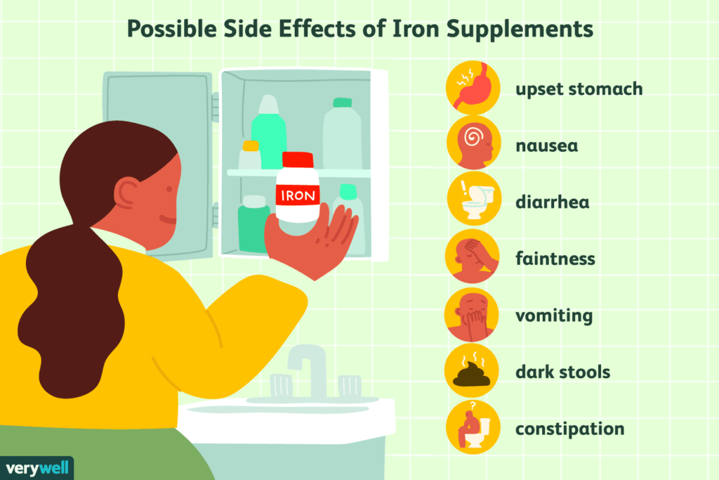 What Are The Potential Side Effects Of Supplements?